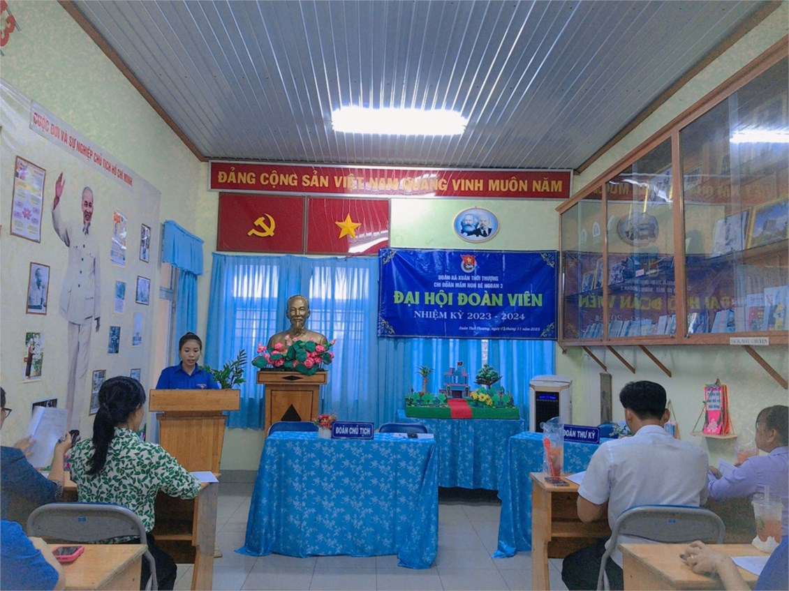 Ảnh đại diện